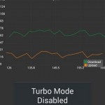 Faster Internet â€“ 3G WiFi Boost