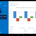 Microsoft Releases Dynamics NAV Android App For Enterprise Adoption