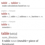 Ultralingua Bookshelf Is The Ultimate Dictionary, Now Available As An Android App