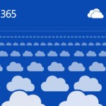 Microsoft Starts Expanding Unlimited Cloud Storage To New And Existing Office 365 Subscribers