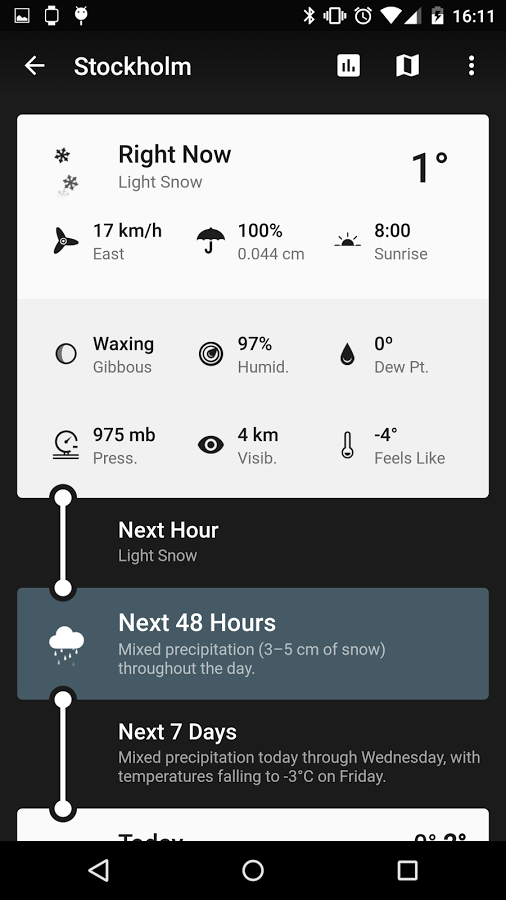  Weather Timeline - Forecast: captura de tela 