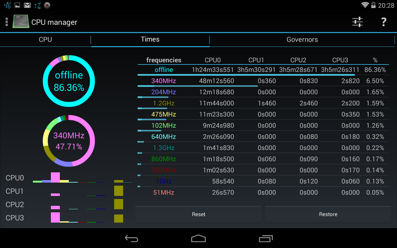  System Tuner Pro: captura de tela 