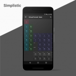 Virtual Periodic Table v6.5 [Unlocked]