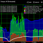 Realtime Charts for Torque Pro v1.13 (Patched + Paid)