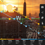 Sun Surveyor (Sun & Moon) v2.4.12 [Paid]