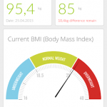 Weight Loss Tracker, BMI v1.54 [Pro]