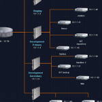 Ayres30 | DrawExpress Diagram v1.8.9