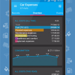 Car Expenses Pro (Manager) v27.92 [Paid]