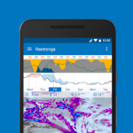 Flowx: Weather Map Forecast App v3.016 [Pro]