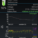 3C Battery Monitor Widget Pro v3.23 [Patched]