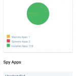 Ayres30 | Realtime AntiSpy-3D v1.0