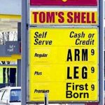 At What Price Do You Start Worrying About The Cost Of Gasoline?